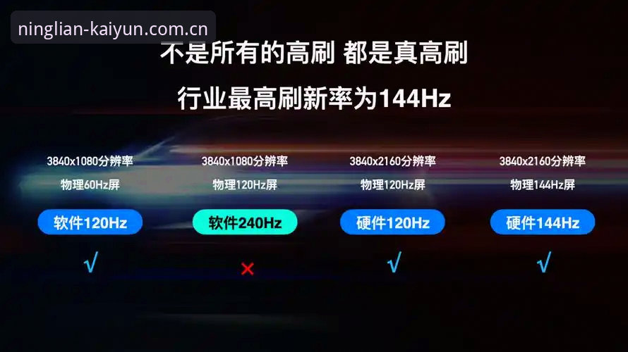 电竞数据怎么选？开云体育平台老用户分享我的横向对比心得