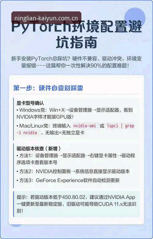 凝练万象新篇电竞赛程安装教程——从配置到使用的全流程避坑详细解读
